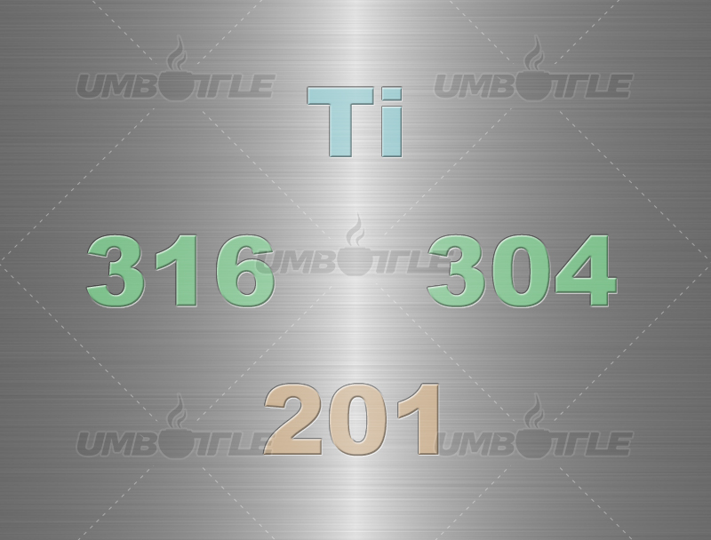 What Are the Material Options for Insulated Cups? - An In-Depth Analysis of 201, 304, 316 Stainless Steel and Titanium  