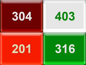 What is the M2 Test Solution for Stainless Steel Insulated Cups? – Interpreting Results What is the M2 Test Solution for Stainless Steel Insulated Cups? – Interpreting Results