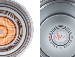What is the difference between dual heating rings and a single heating ring in terms of heating efficiency and uniformity?Part 1