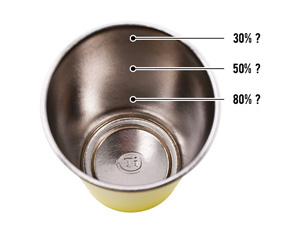 Why the Titanium Cup Market Is Full of Pitfalls (Part 2 – Part 1) Why the Titanium Cup Market Is Full of Pitfalls (Part 2 – Part 1)