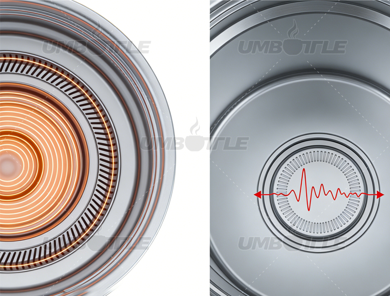 What is the difference between dual heating rings and a single heating ring in terms of heating efficiency and uniformity?Part 1