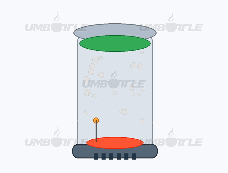 Is There Any Difference in Service Life Between Dual Heating Rings and a Single Heating Ring? Part 1