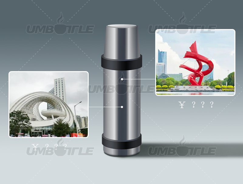 Demystifying Price Differences, Cost Structure & Refund Rules (Part 1)